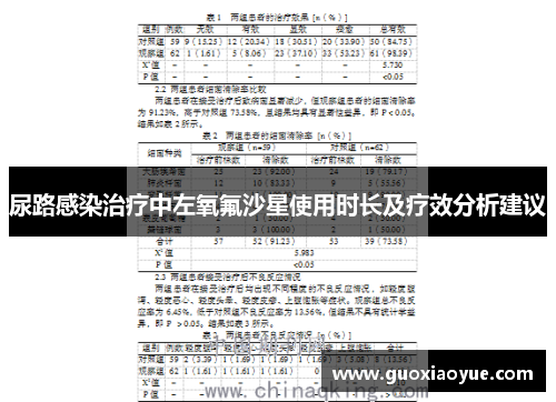 尿路感染治疗中左氧氟沙星使用时长及疗效分析建议
