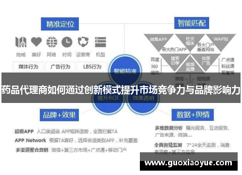 药品代理商如何通过创新模式提升市场竞争力与品牌影响力