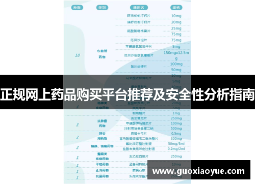 正规网上药品购买平台推荐及安全性分析指南